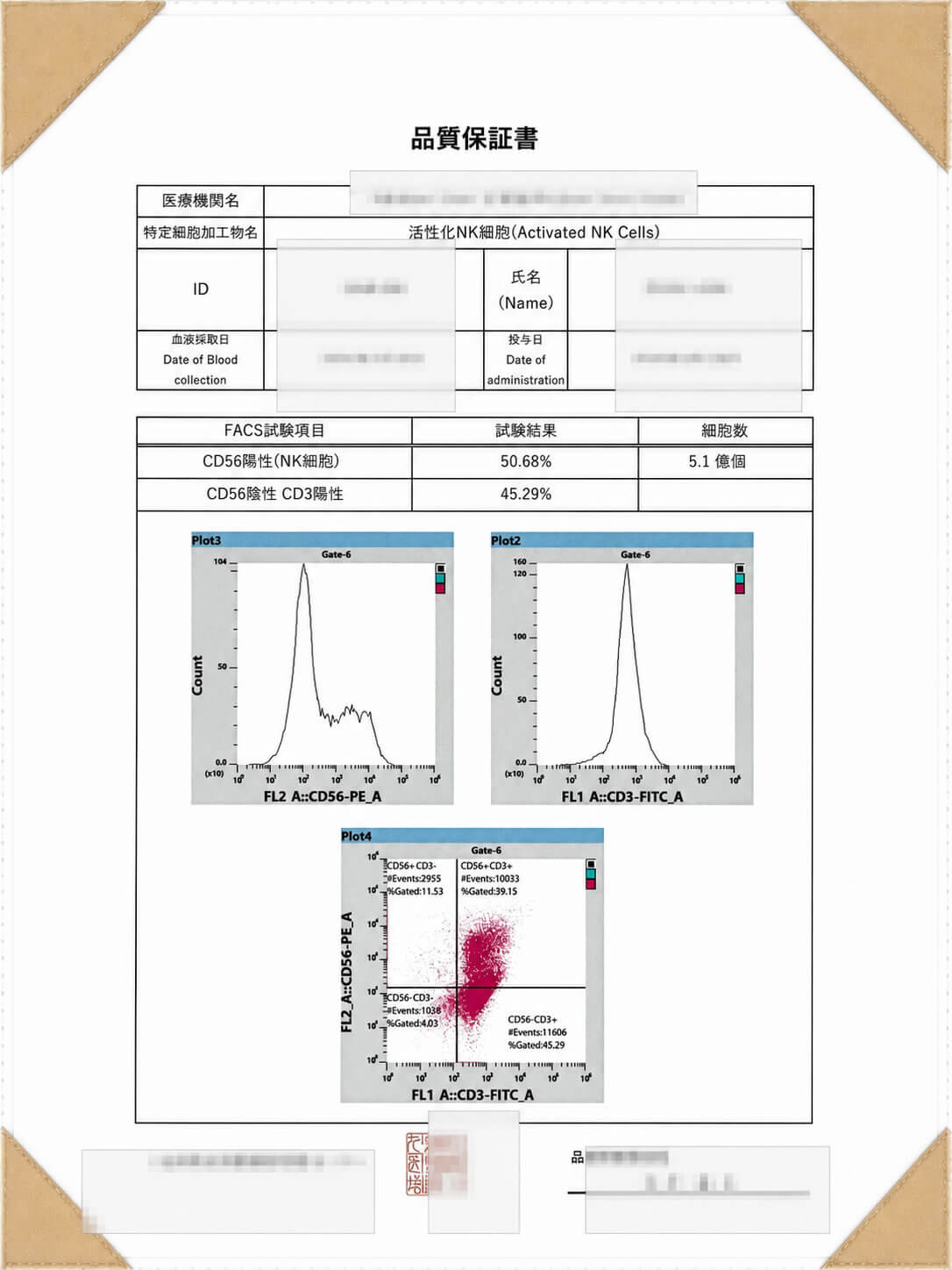 活化NK細胞品質保證書第2頁